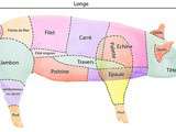 Pork Patties au gingembre et rôti de porc tendre