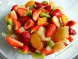 Salade de fruits express
