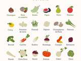 Fruits et légumes du mois d’octobre
