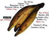 Fiche produit : La banane plantain