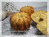 Muffins sans gluten à l’orange et farine de coco, pour régime sans sucre