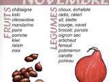 Calendrier des fruits et légumes bio de saison : novembre