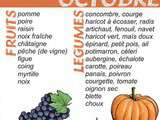Calendrier des fruits et légumes bio de saison : octobre