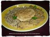 Médaillons de dinde aux pâtes et aux champignons