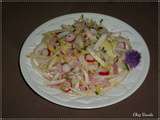 Salade endive et radis au blanc de dinde (pour 1 pers)