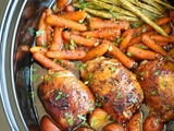 Slow cooker chicken recipes