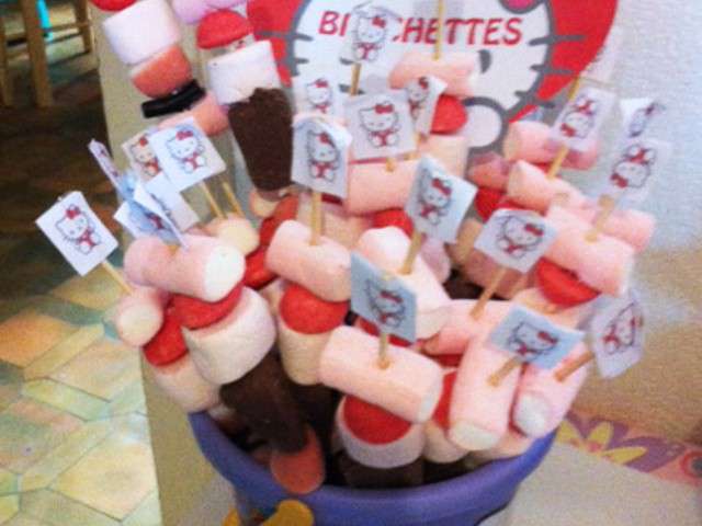 Les Meilleures Recettes de Bonbons et Brochettes