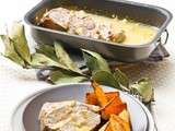 Noix de veau braisée à la Moutarde et au Miel & Frites de Patates douces
