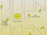 Samoussas (pliage)