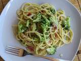 Spaghetti au Pesto