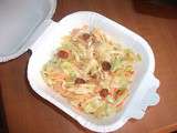 Salade de chou Coleslaw: