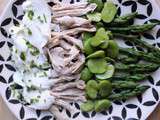 Salade du printemps : asperges, fèves, poulet et mozzarella