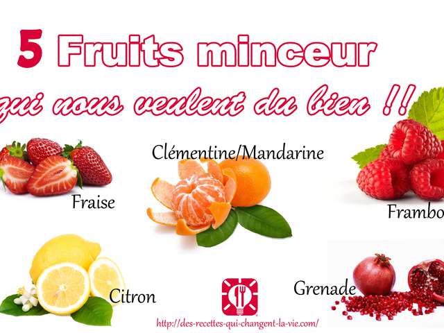 Recettes De Fruits De Des Recettes Qui Changent La Vie