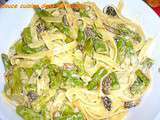 Fettuccines aux Asperges vertes et Morilles