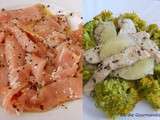 Escalopes de dinde marinées et Brocolis