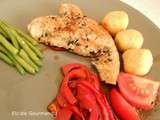 Escalopes de Dinde Teriaki