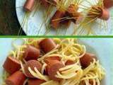 Saucisses spagettis