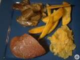 Magret de canard à l’unilatérale, pleurote et pommes-de-terre roties