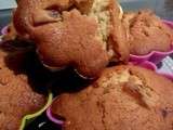Muffins raisins-oranges confites