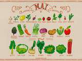 Fruits et légumes de saison : Mai
