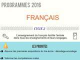Programmes de maths et français pour les cycles 2 et 3