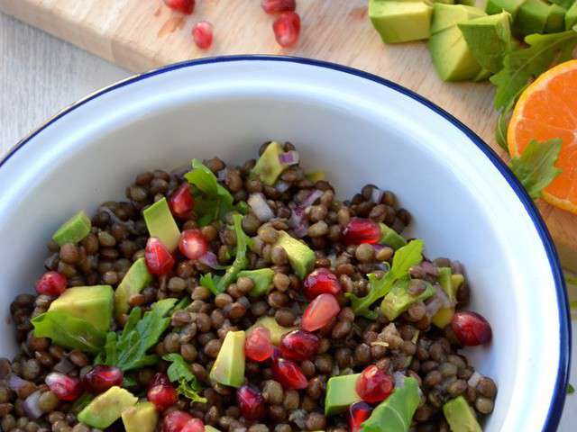 Recettes D Avocat De La Cuisine D Anna Et Olivia