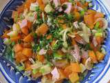 Salade de carottes Marie-Françoise