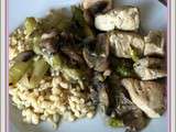 Fricassée de poulet aux asperges vertes et champignons ww