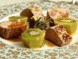 Filet Mignon de Porc aux Kiwis Confit à l’Ail et au Thym