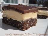 Barres Nanaimo citronnées (gâteaux) made in Canada