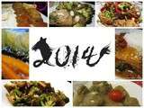 Cuisine chinoise pour fêter nouvel an chinois du cheval