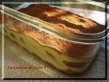 Meilleur Top recettes sucrées