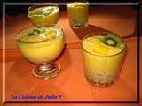 Mousse de kiwis et mangues light (légère)