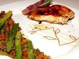 Poulet lentilles