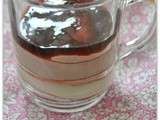 Verrines aux biscuits roses et confiture de framboises