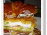 Bacon Egg and Pie - Qu'es aquo Chichourlette