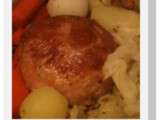 Potée Alsacienne - Qu'es aquo Chichourlette