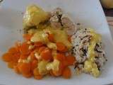 Escalopes au pesto, carottes et riz 3 couleurs (Cook'in®)