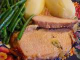 Rôti de porc à l'italienne