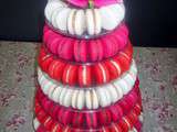 Commande Macarons et Cupcakes