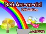 Dôme glace coco coque chocolat blanc pour le défi arc en ciel