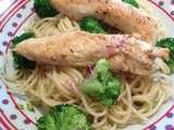 Spaghettis aux aiguillettes de poulet mariné #recette petit budget (pour 4 personnes)