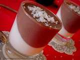 Panna cotta au lait de coco et cacao à l'agar agar / dessert spécial diabétique