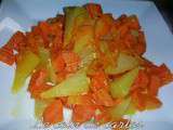 Col-raves et carottes glacées à l'orange et au gingembre