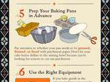 Comment devenir un meilleur pâtissier en 10 leçons