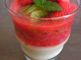 Panna cotta fraises kiwis