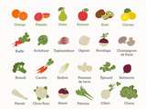 Fruits et légumes de mars