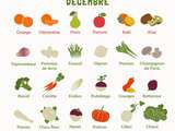Fruits et légumes du mois de décembre