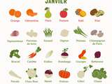 Fruits et légumes du mois de janvier