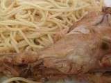Cuisses de dinde en ragoût au parfum d’Asie